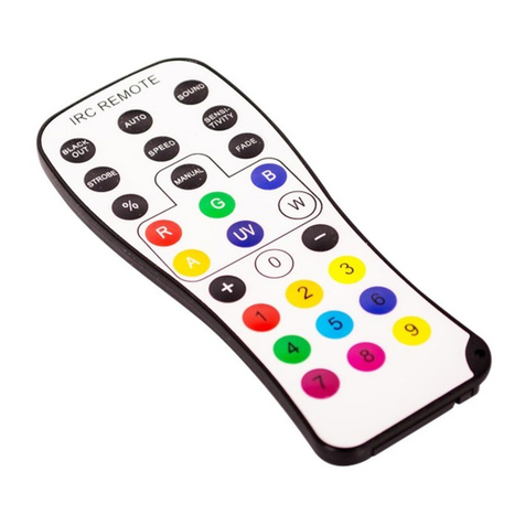 ProLights LUMIPARIRCH User manual