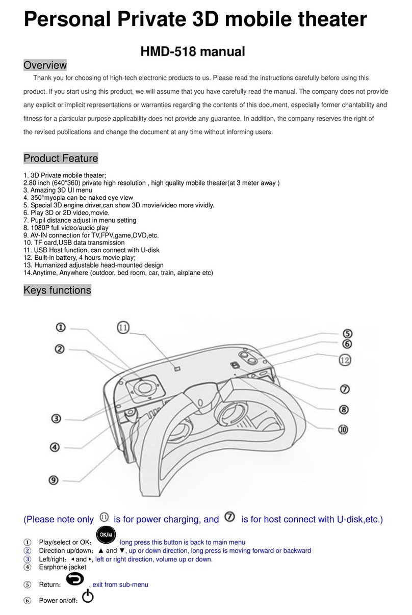 High Tech HMD-518 manual