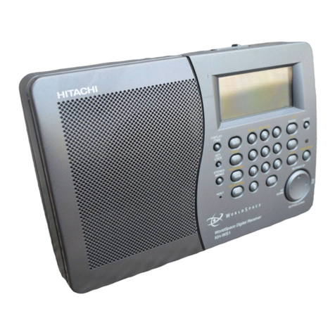 Hitachi WorldSpace KH-WS1 manual