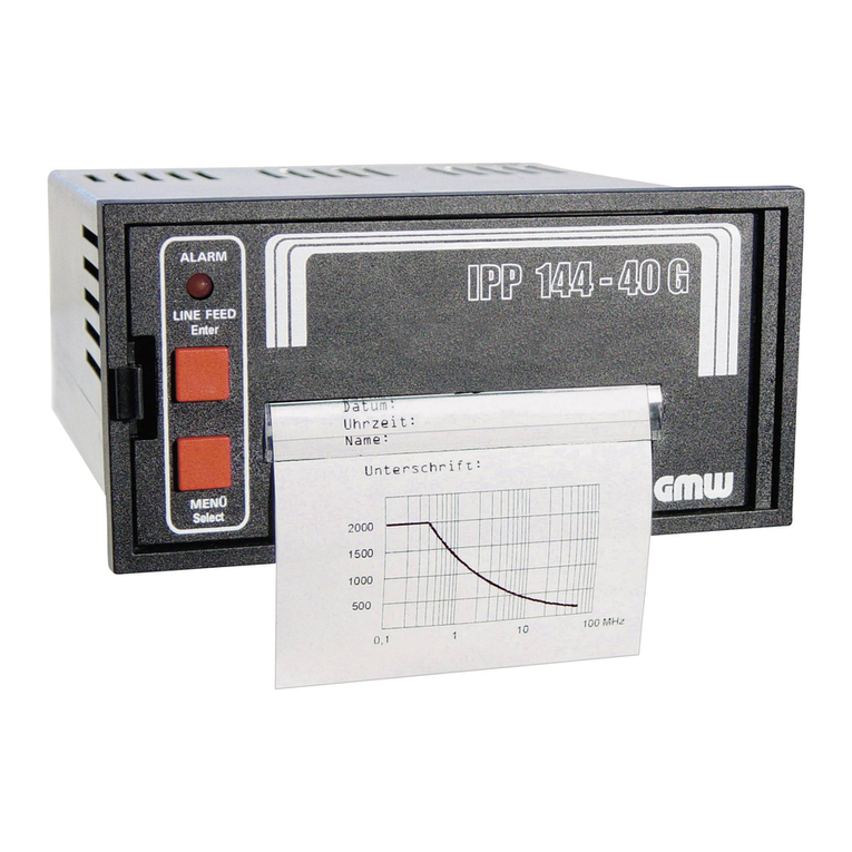 GMW IPP 144-40 GS User manual