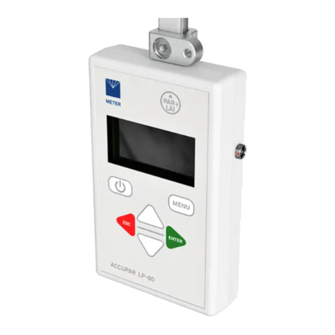 METER ACCUPAR LP-80 User manual