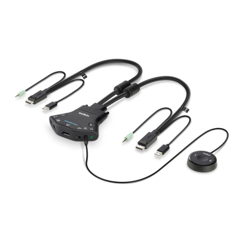 Belkin F1DN102FLP-DP-3 User manual Belkin F1DN102FLP-DP-3 User manual