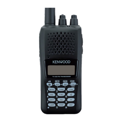 Kenwood TH-K20A User manual