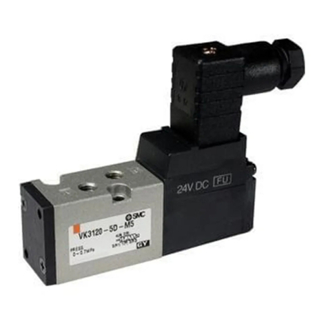SMC Networks VK300 series User manual