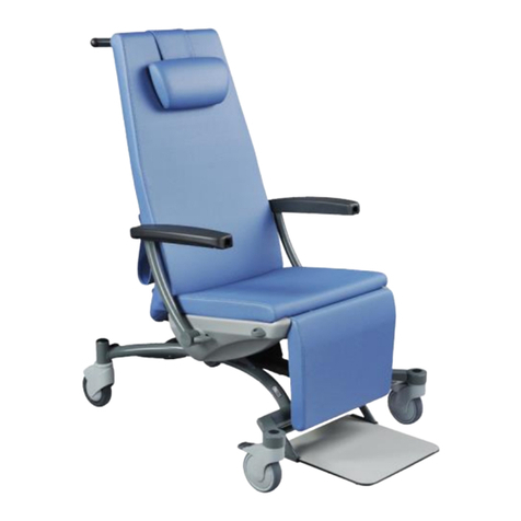BORCAD Medical SELLA SLA-AX instruction manual BORCAD Medical SELLA SLA-AX instruction manual
