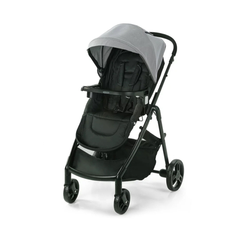 Graco MODES BASIX User manual
