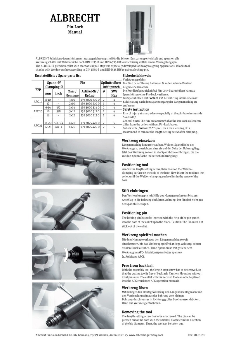 Albrecht APC 14 manual