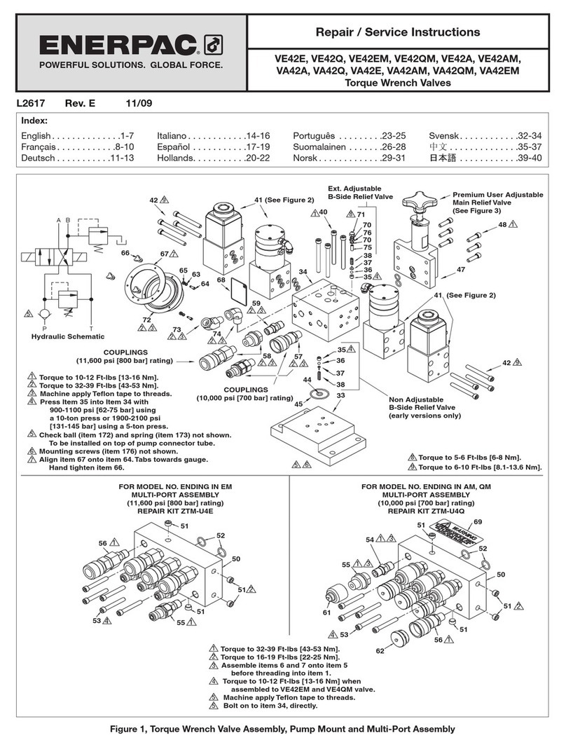 Enerpac VE42E Operating instructions