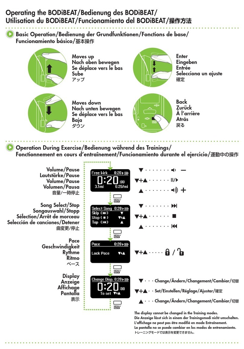 Yamaha BODIBEAT quick start guide