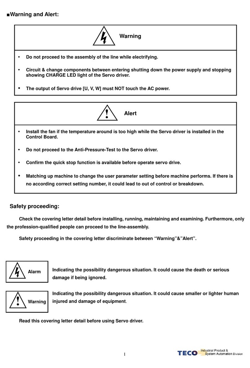 TECO JSDEP Series manual