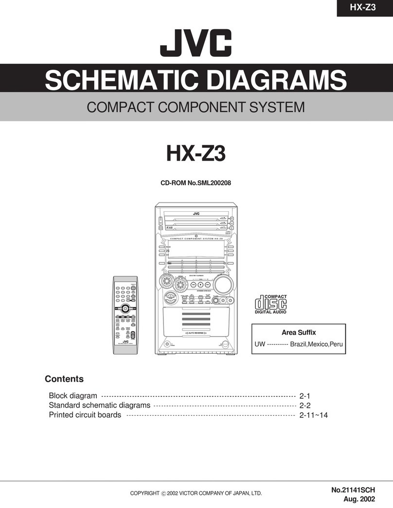 JVC HX-Z3 Administrator Guide JVC HX-Z3 Administrator Guide