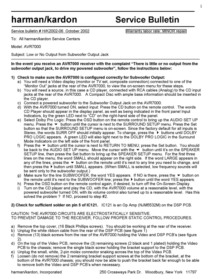 Harman Kardon AVR 7000 Reference manual