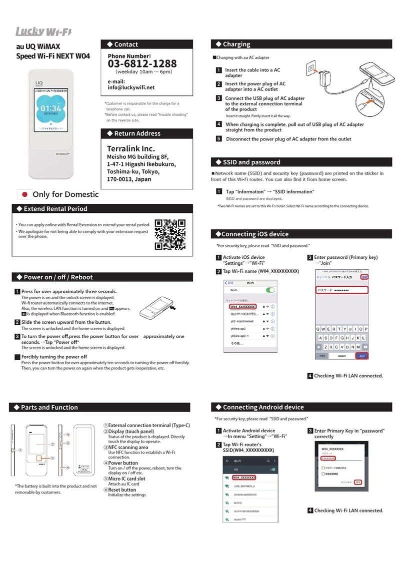 Lucky Wi-Fi UQ WiMAX Wi-Fi NEXT W04 quick start guide