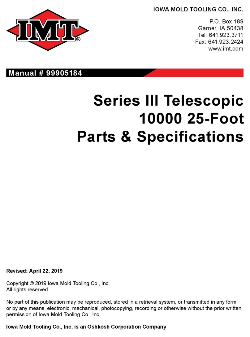IMT Telescopic III Series User manual