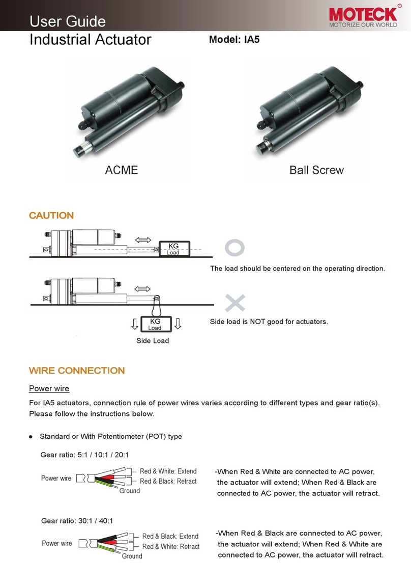 MOTECK IA5 User manual