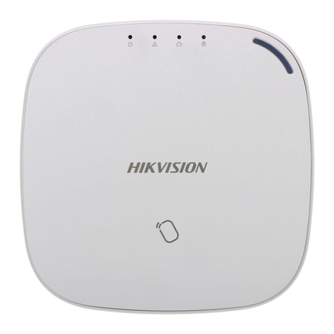 HIK VISION AX DS-PWA32-HSR manual