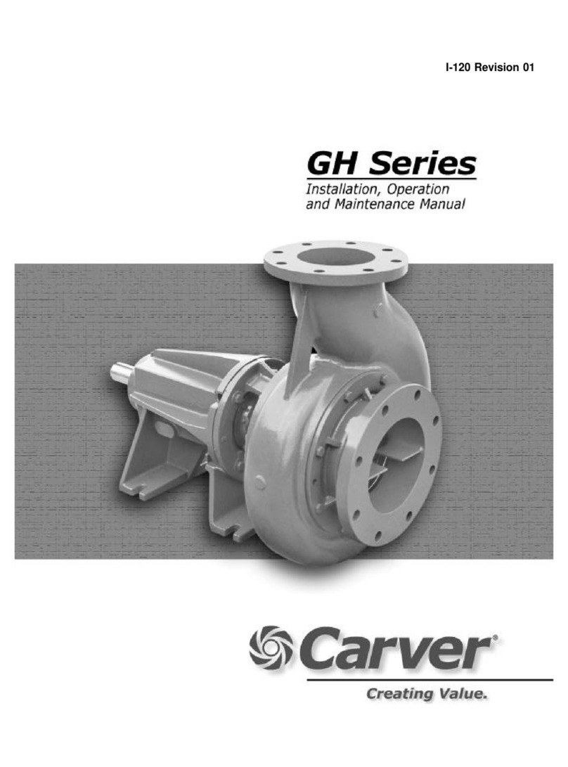Carver GH Series User manual