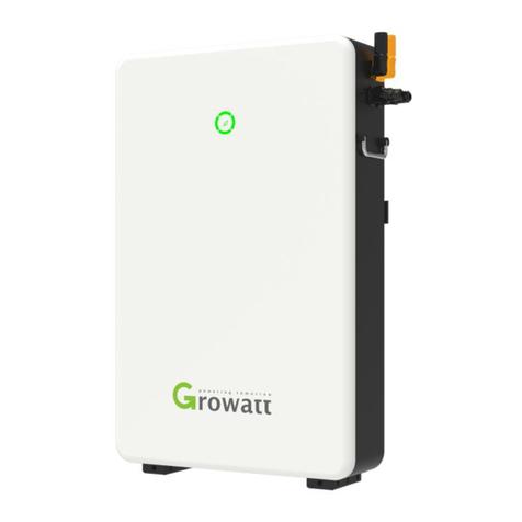 Growatt GBLI6532 User manual