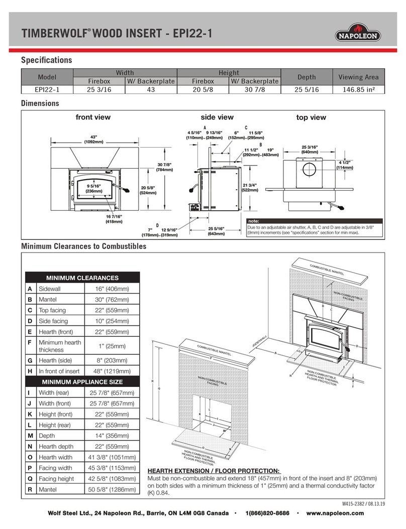 Timberwolf EPI22-1 User manual
