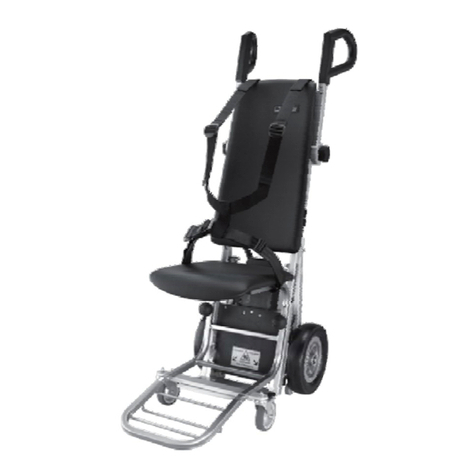 AAT Vario-max User manual