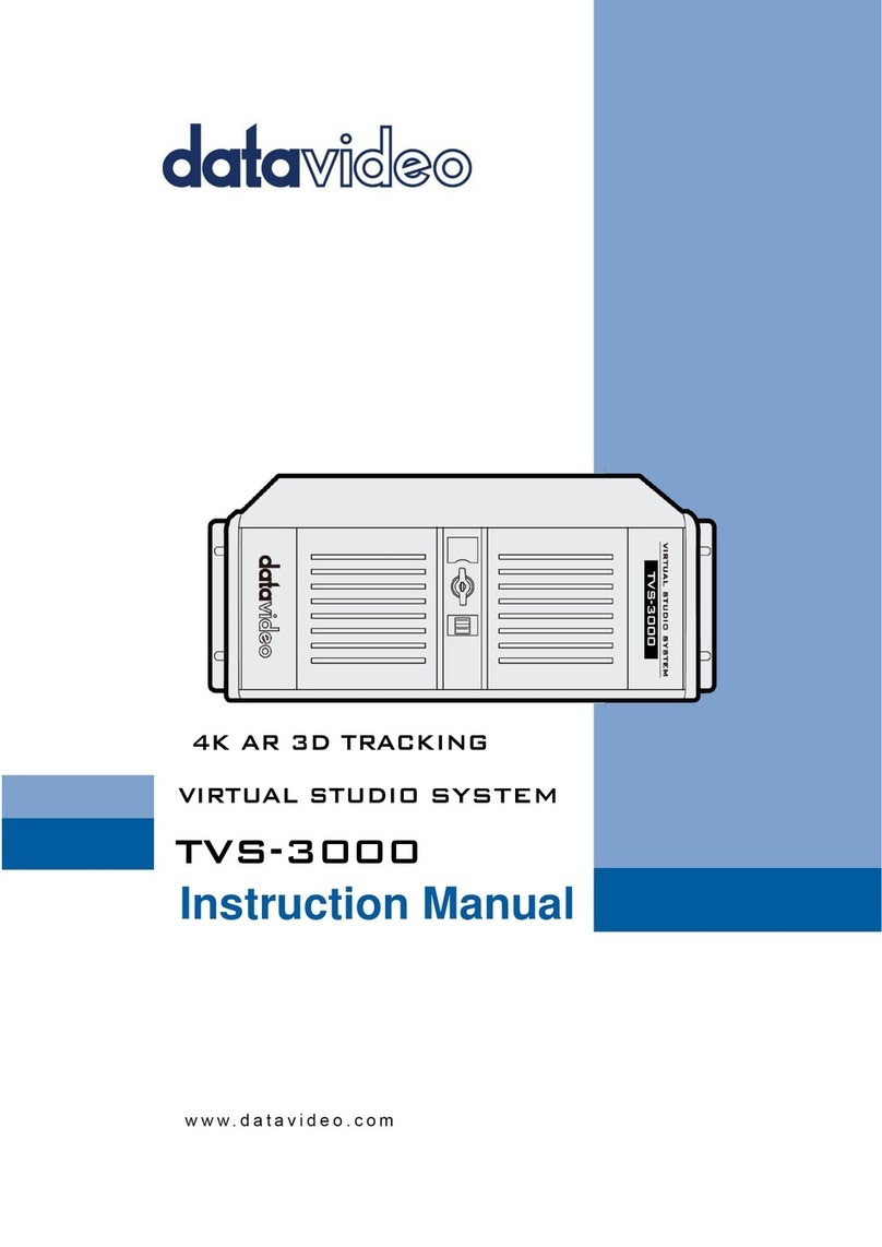 Data Video TVS-3000 instruction manual