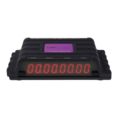 Visual Productions TIMECORE manual