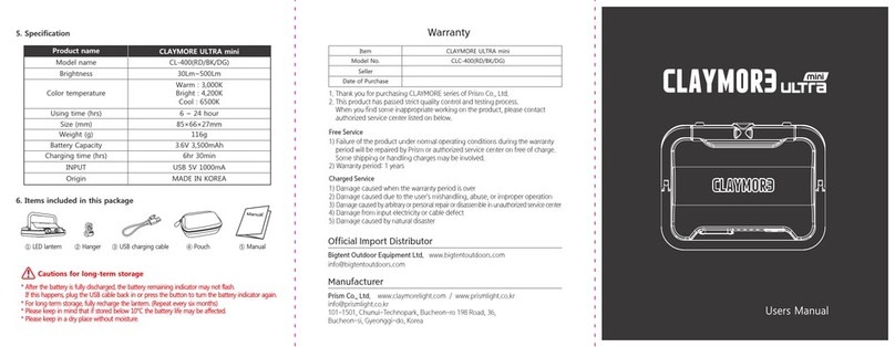 PRISM+ CLAYMORE ULTRA mini user manual