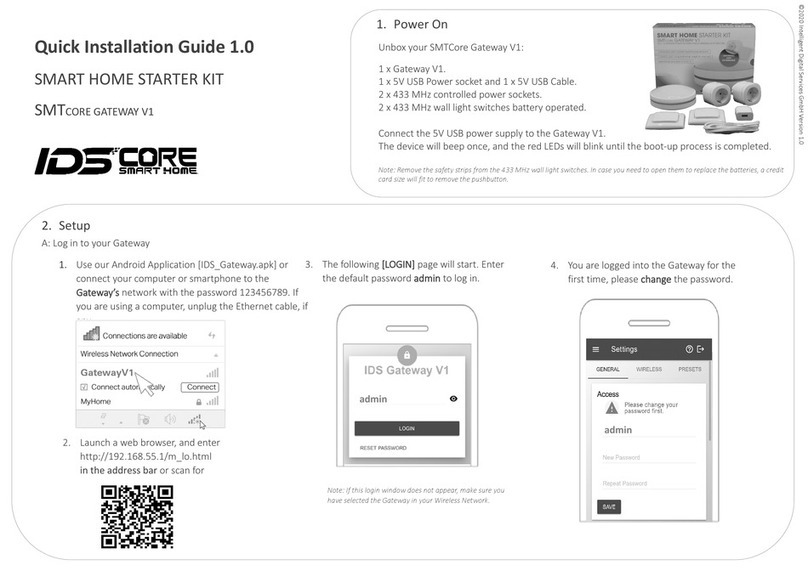 IDS SMTCore Gateway V1 User manual