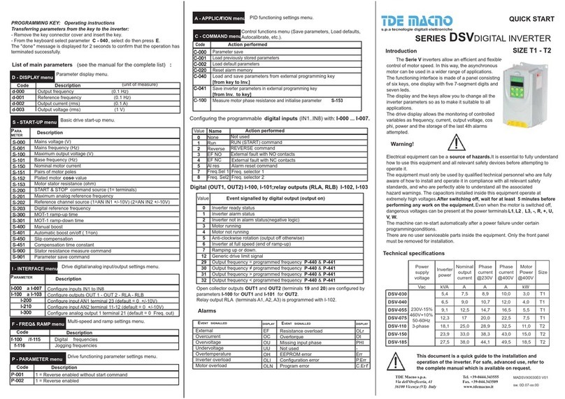 TDE MACNO DSV Series quick start