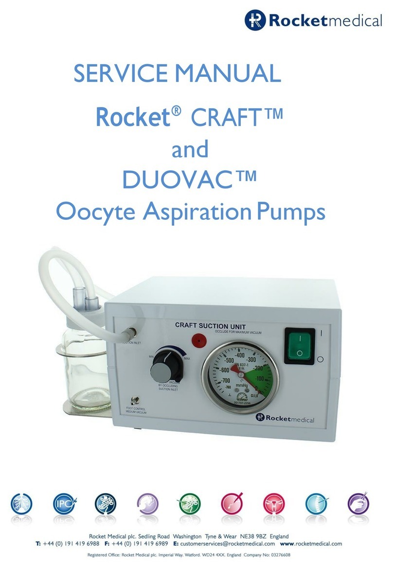 Rocket Medical CRAFT Service manual