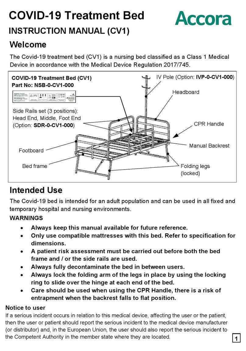 Accora CV1 instruction manual