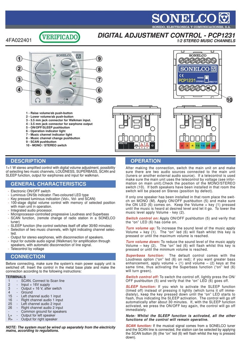 Sonelco PCP1231 quick start guide