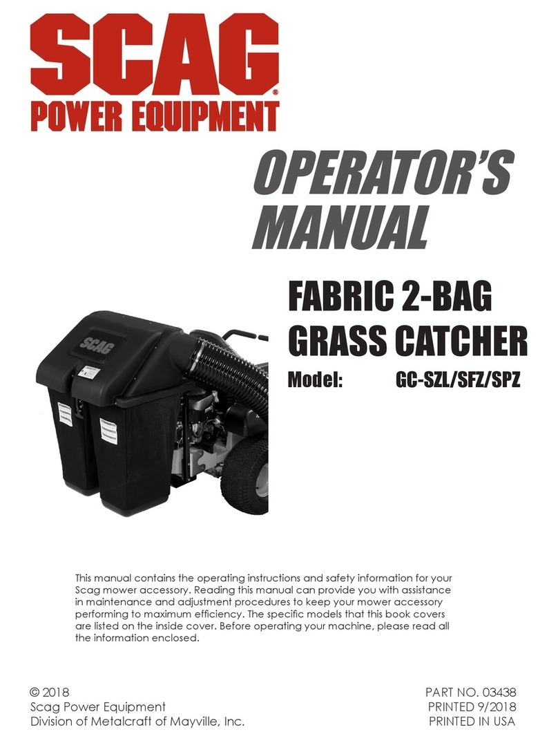 Scag Power Equipment GC-SZL User manual