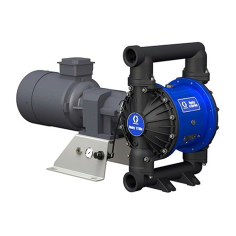 Graco Husky 2150e User manual