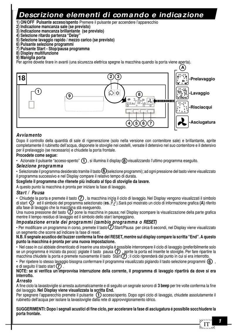 Eudora GSI 6104 manual