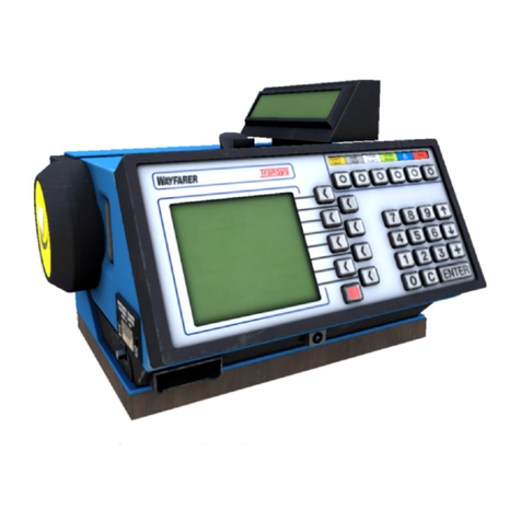 WAYFARER 150 ETM Driver's handbook