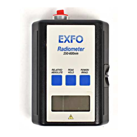 EXFO R5000 User manual