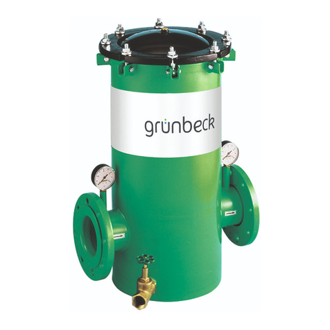 Grunbeck GENO-fine FM Series User manual