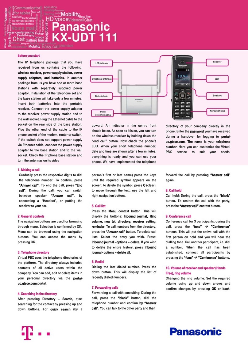 Panasonic KX-UDT 111 User manual