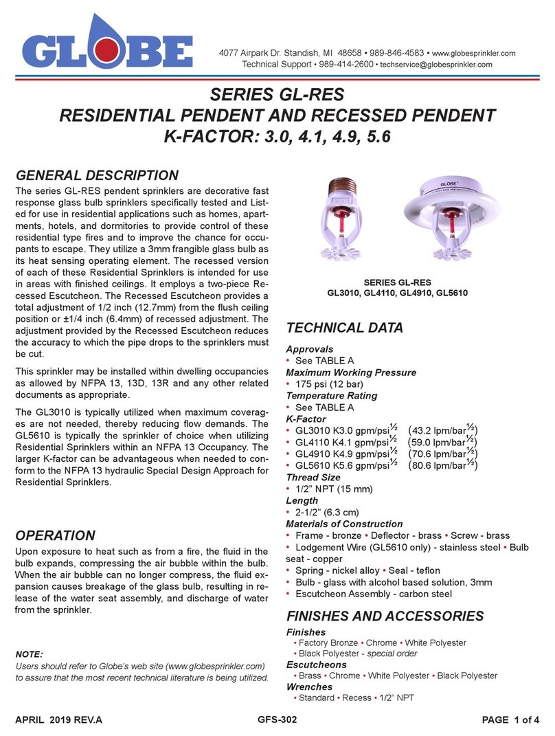 Globe GL-RES Series User manual