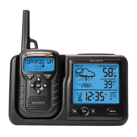ACU-RITE 8575 User manual