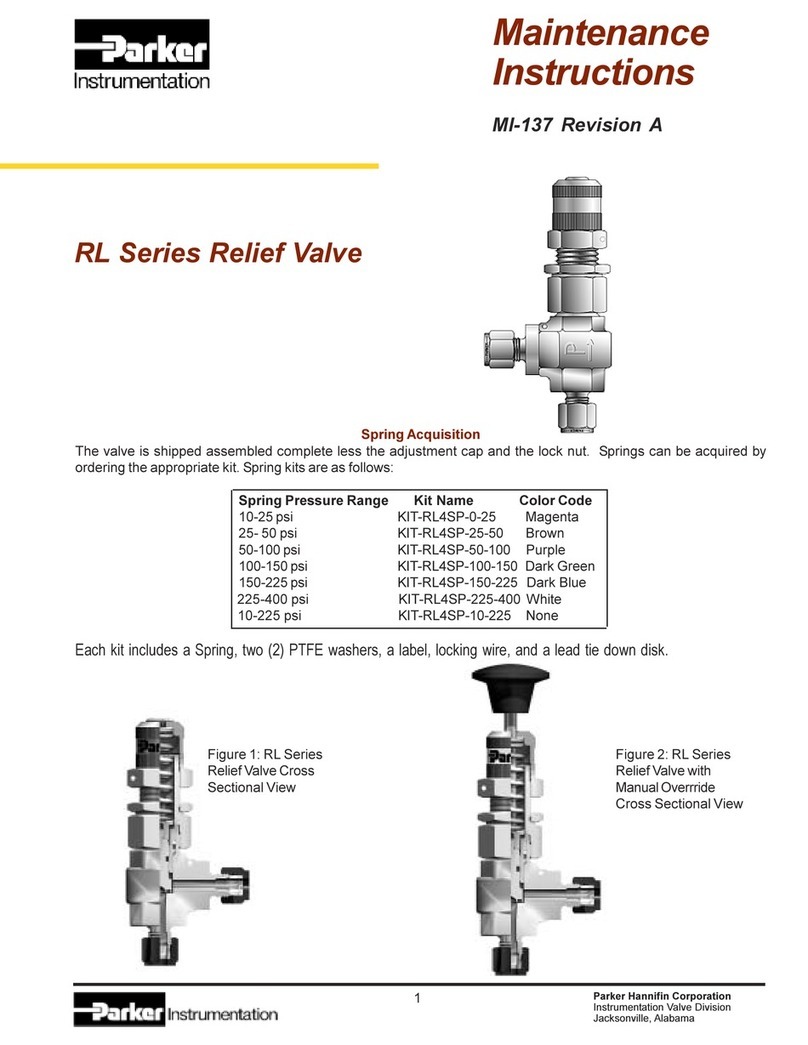 Parker RL Series Maintenance instructions Parker RL Series Maintenance instructions