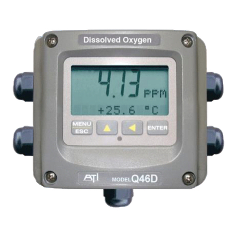 ATI Technologies Q46 Series O & M Manual