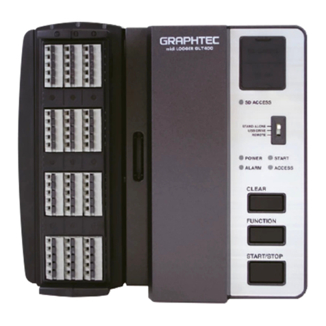 GRAPHTEC GLT400 user manual