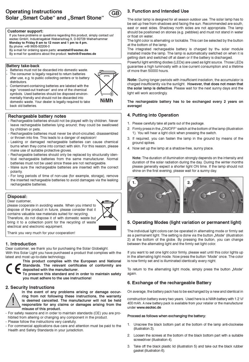 esotec Smart Cube User manual