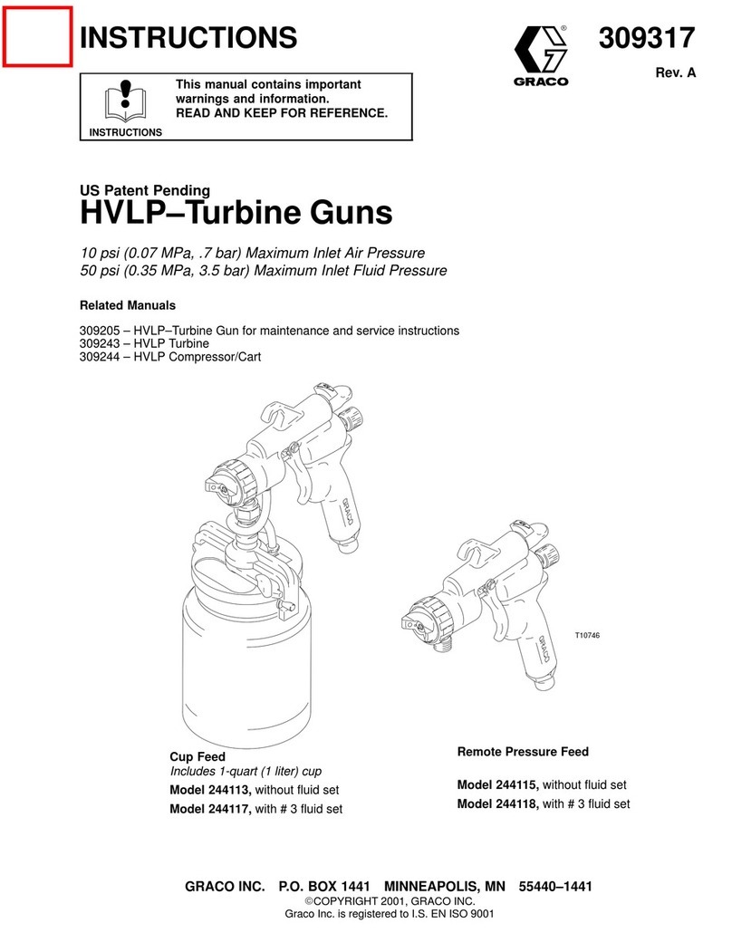 Graco 244113 User manual