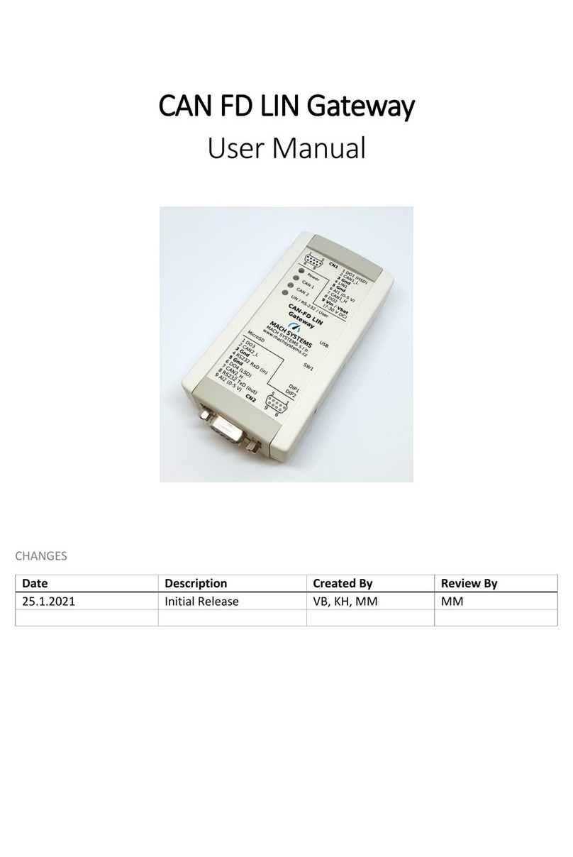MACH SYSTEMS CANFD-LIN-GW user manual