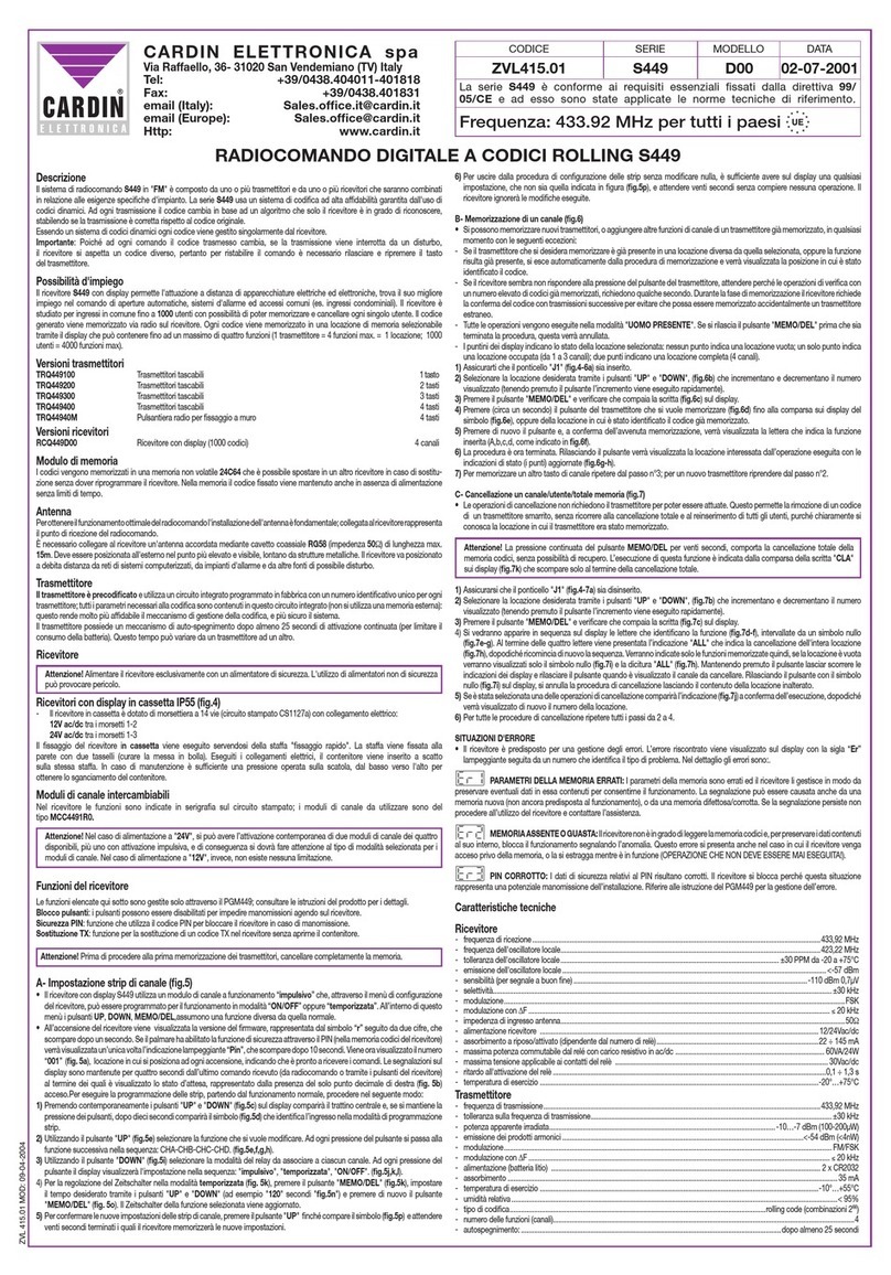 Cardin Elettronica S449 Series User manual
