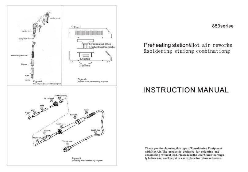PowerSafe 853 Serises instruction manual