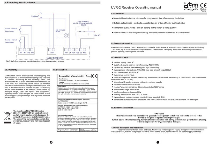 DTM System UVR-2 User manual